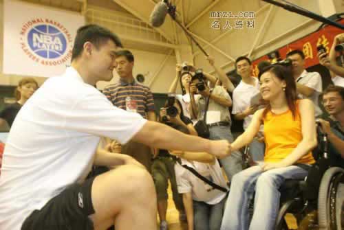Ҧ(YaoMing)ϸ